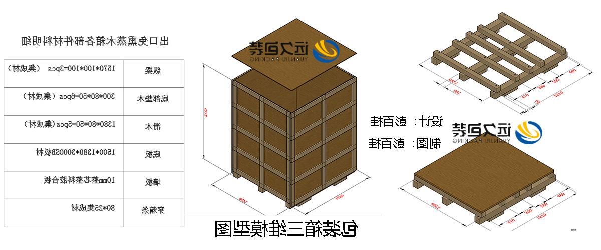 <a href='http://mier.maqve.com'>买球平台</a>的设计需要考虑流通环境和经济性